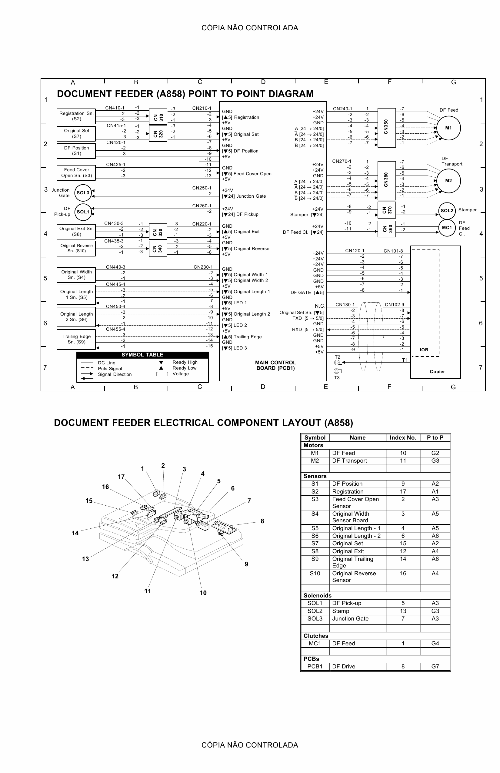 RICOH Aficio 220 270 A265 A267 Circuit Diagram-5